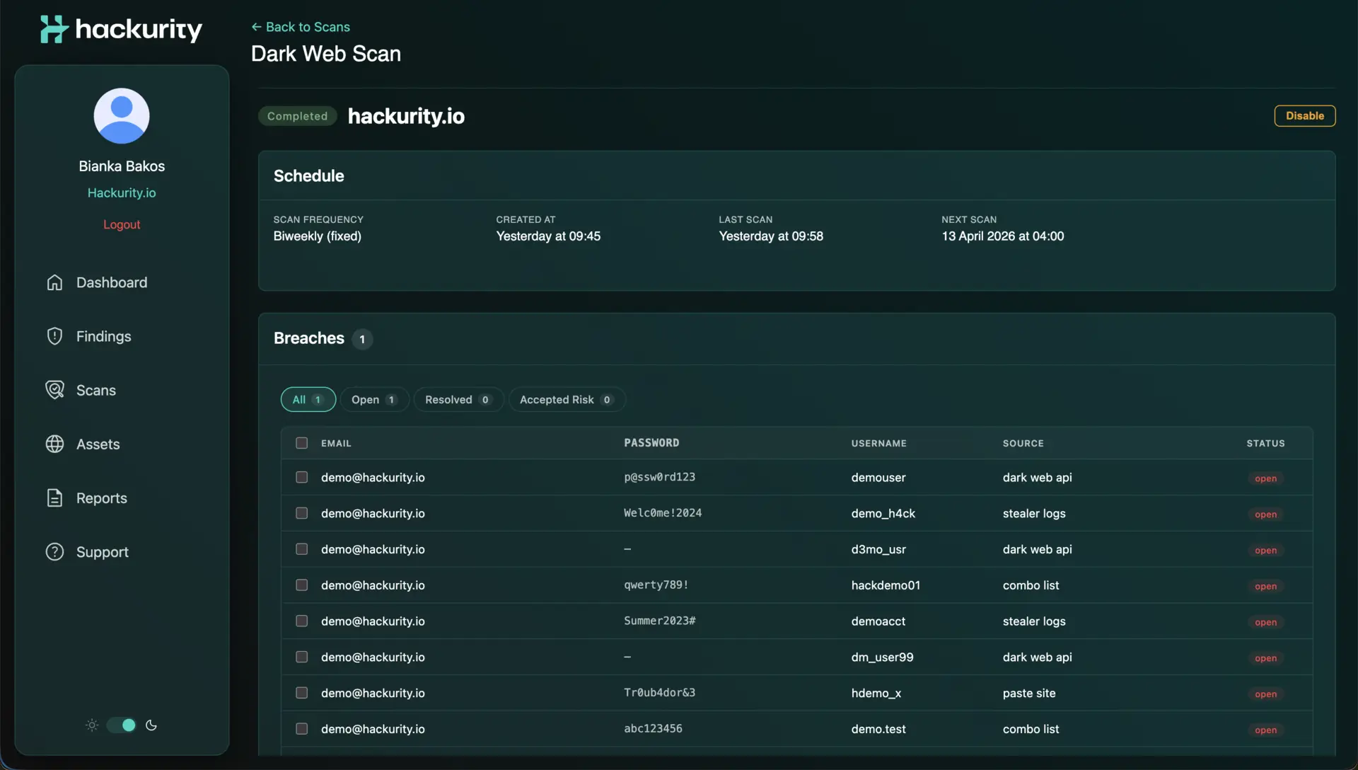 Een screenshot van het Hackurity ATI-portaal