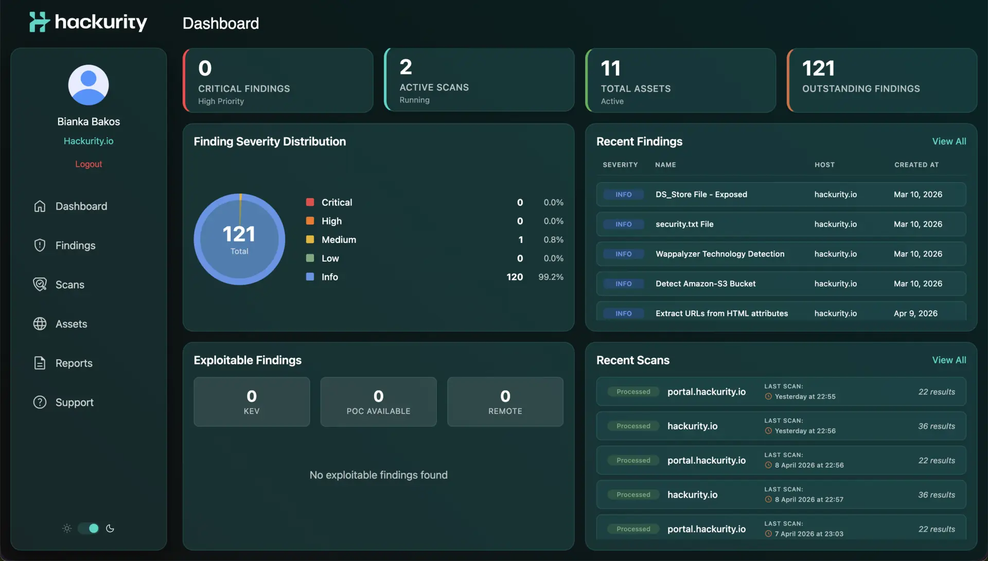 Een screenshot van het Hackurity MAP-portaal