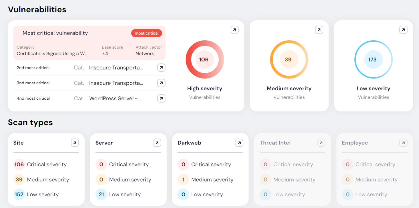 A screenshot of the Hackurity portal dashboard